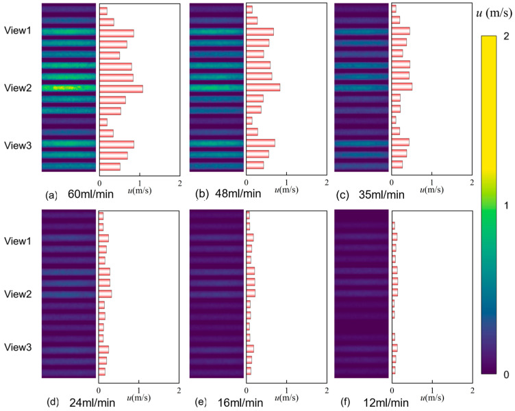 Figure 25