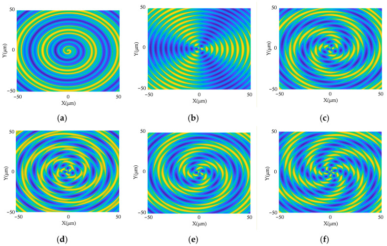 Figure 8