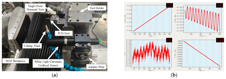 Figure 18