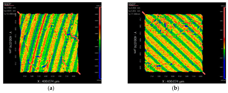 Figure 20