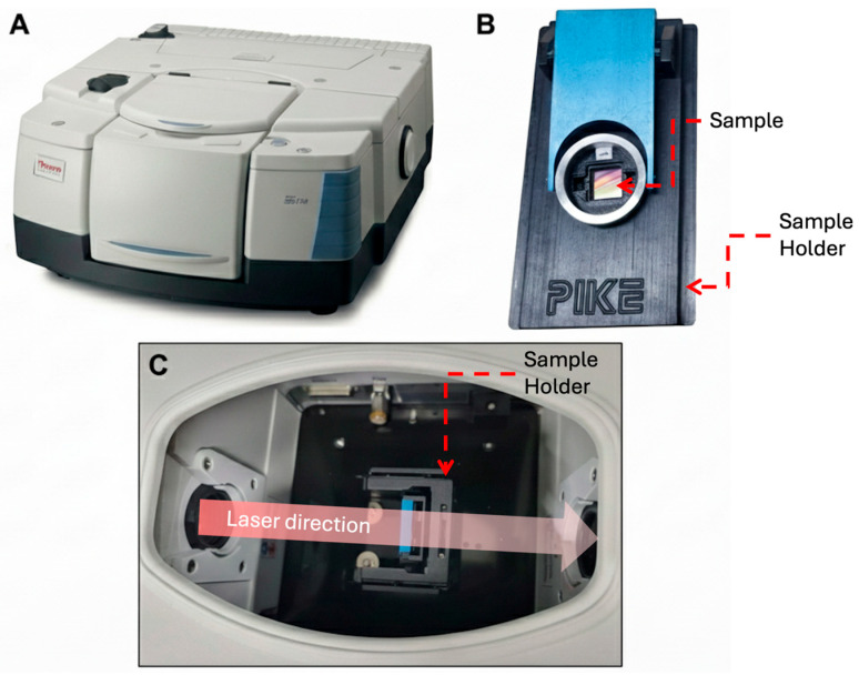 Figure 9