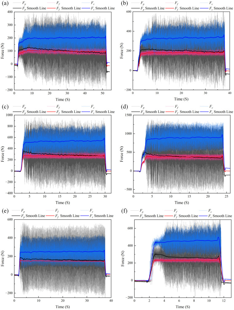 Figure 13