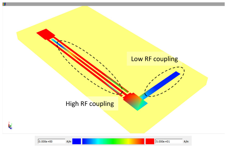 Figure 12