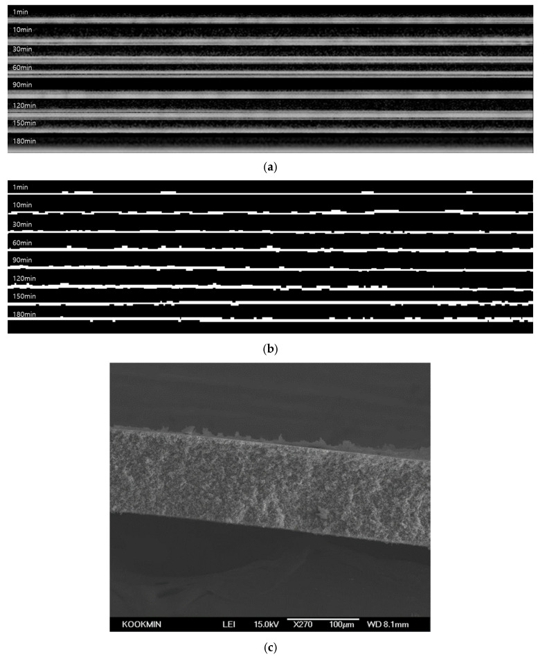 Figure 16