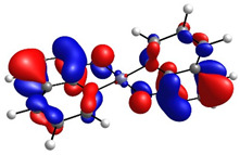 Figure 8