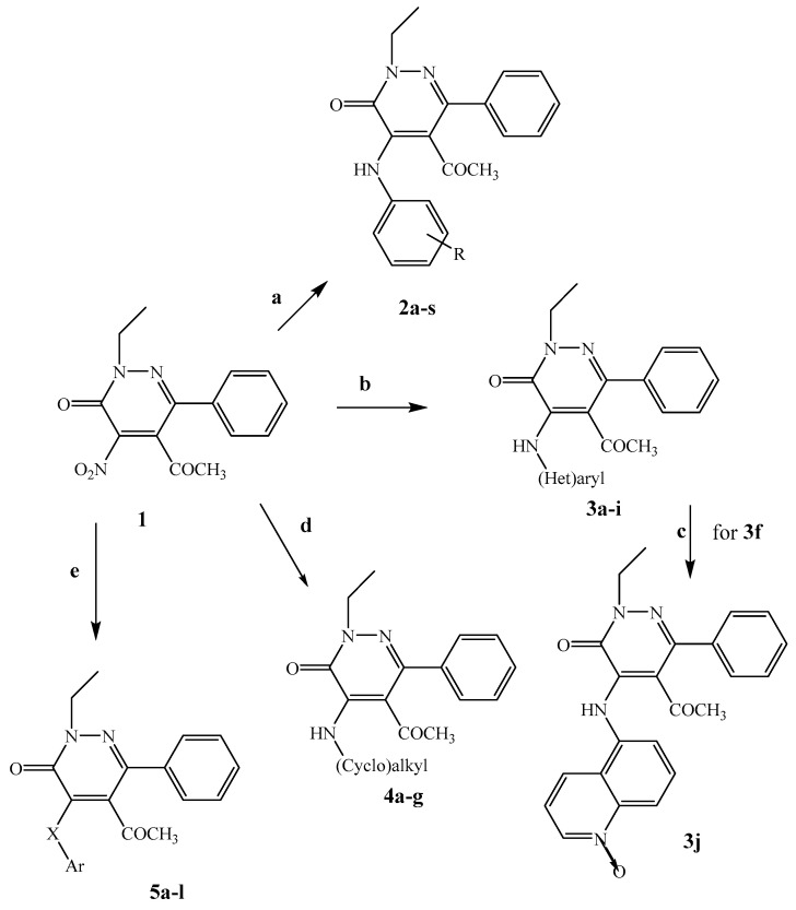 Figure 37