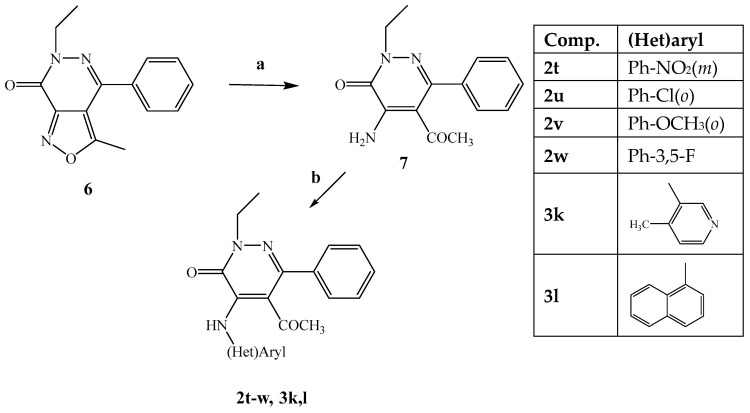 Figure 38