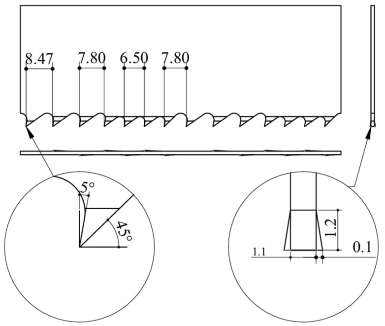 Figure 10