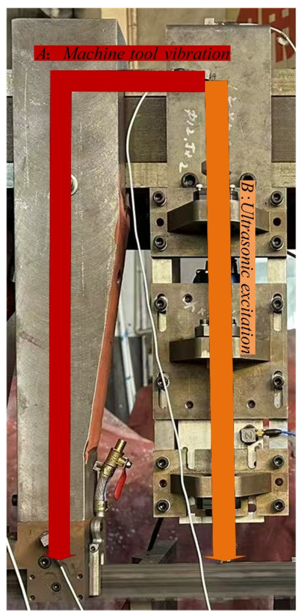 Figure 13