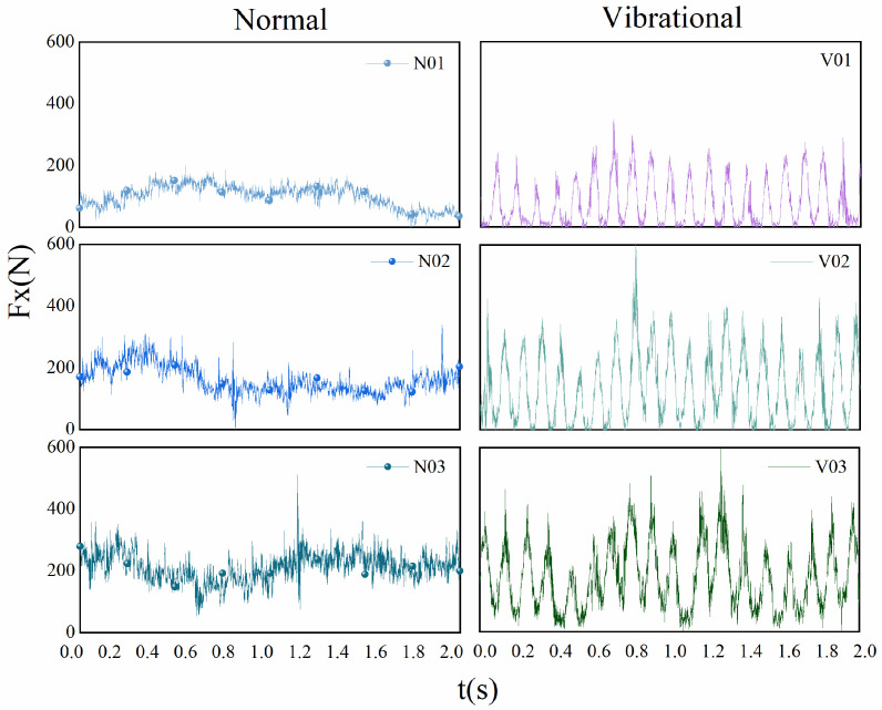 Figure 20