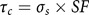 Figure 29