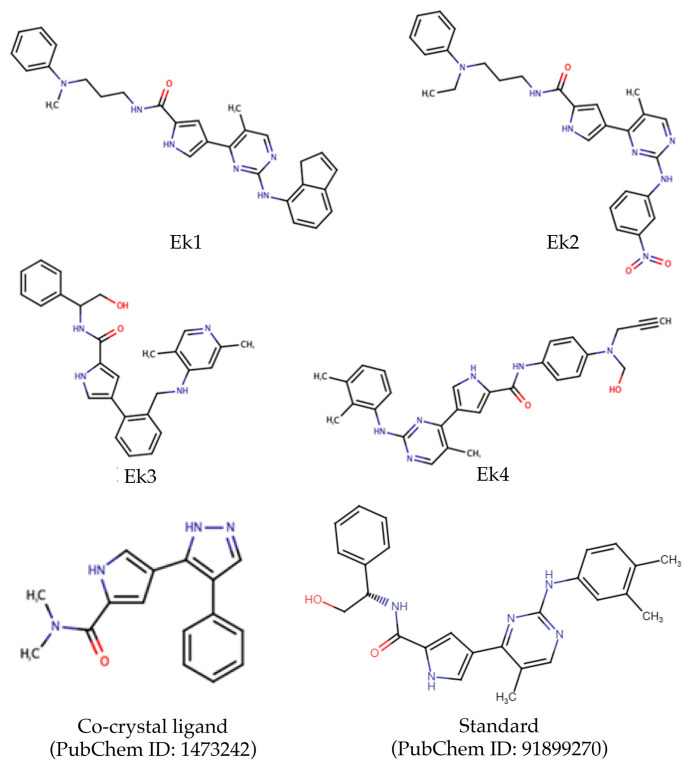 Figure 4