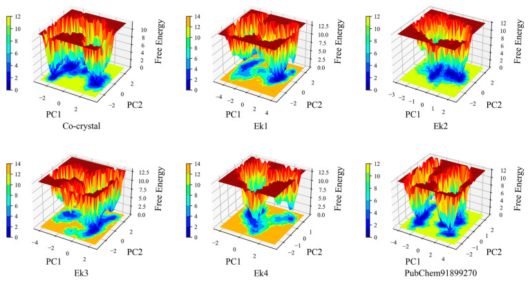 Figure 9