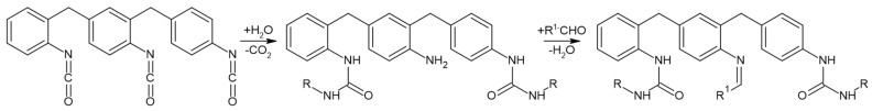 Figure 30