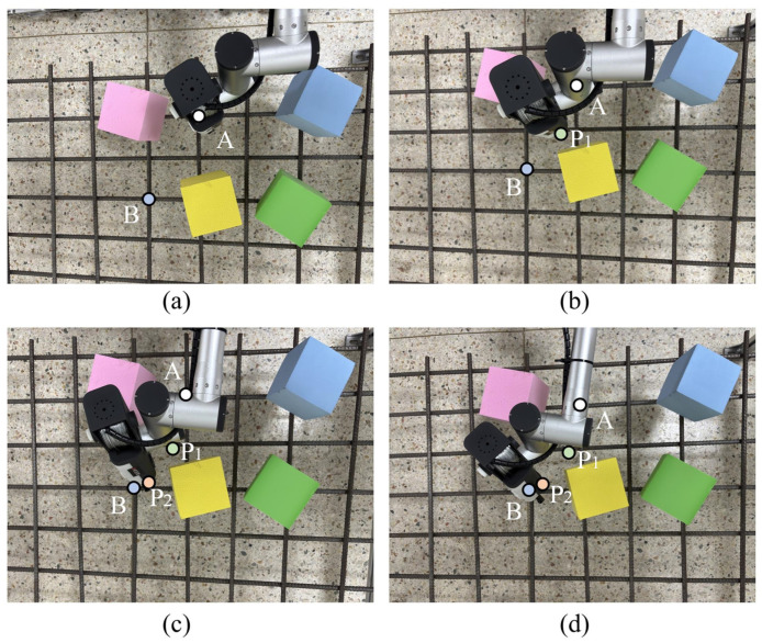 Figure 10