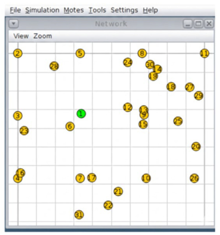 Figure 15