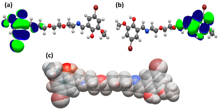 Figure 9