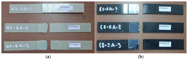 Figure 18
