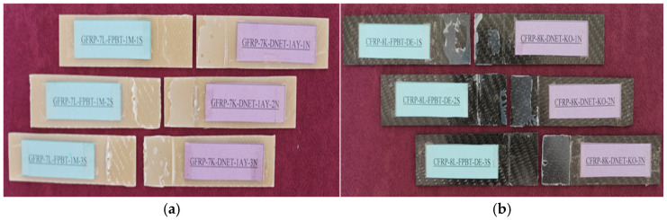 Figure 22