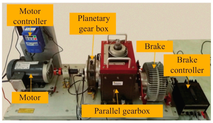 Figure 6