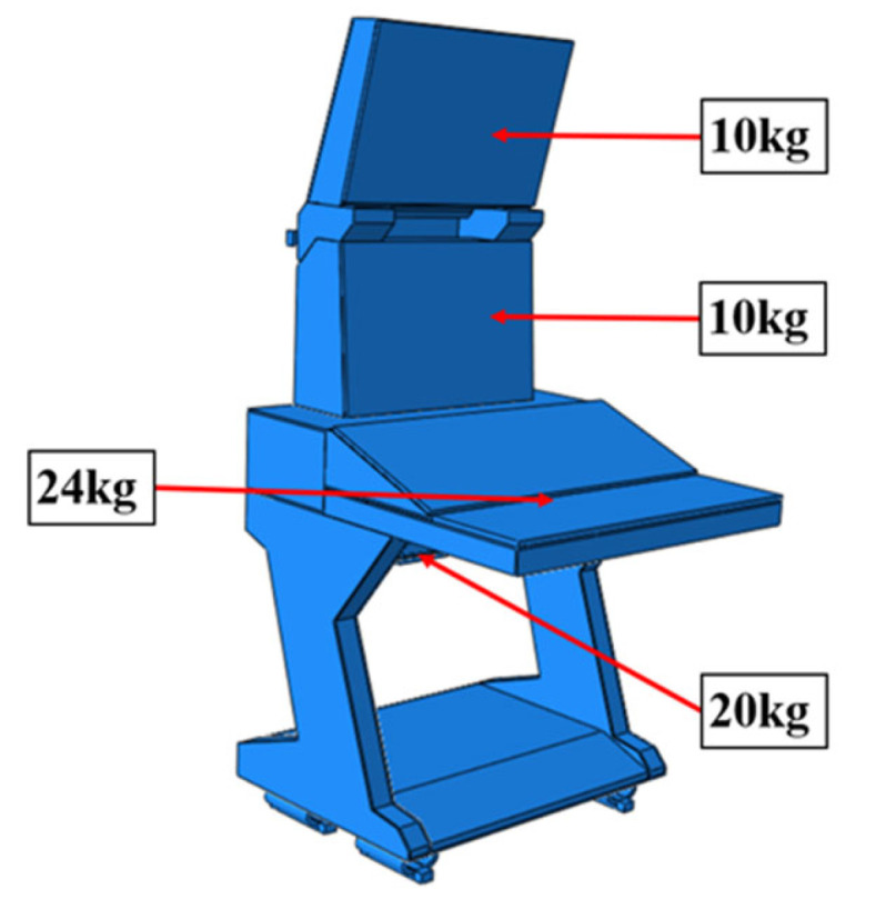 Figure 5