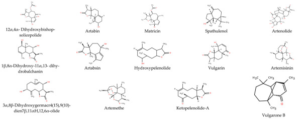 Figure 9