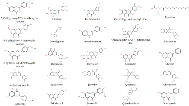Figure 14
