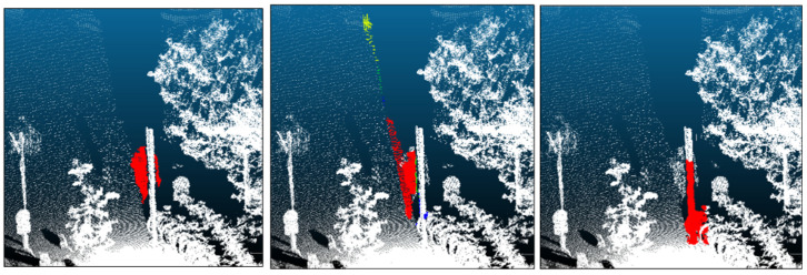 Figure 19