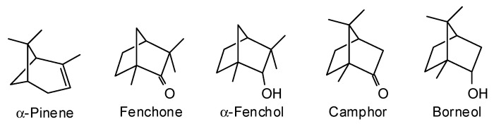 Figure 8