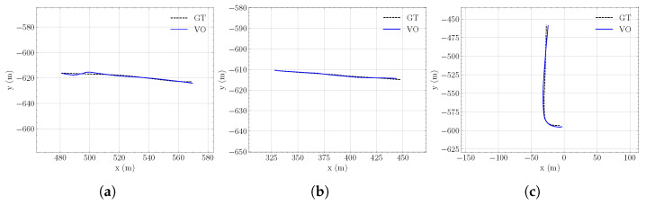 Figure 13