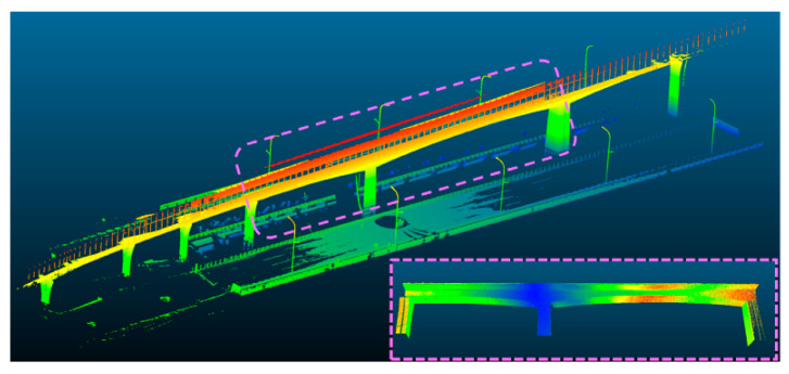 Figure 14