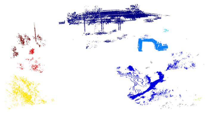 Figure 8
