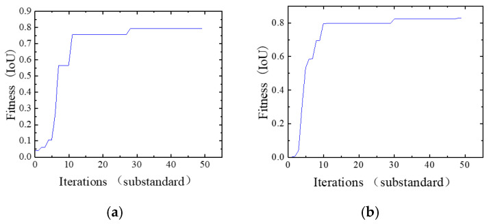 Figure 17