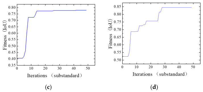 Figure 18