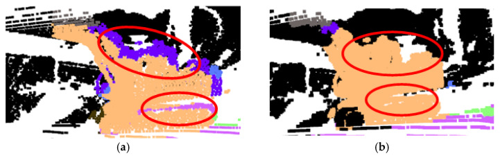 Figure 19