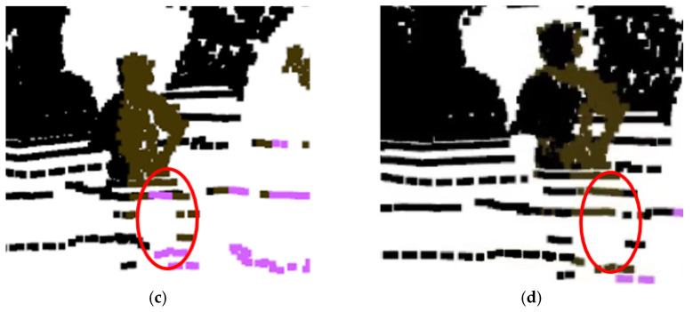 Figure 20