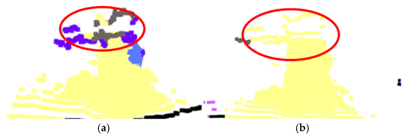 Figure 22