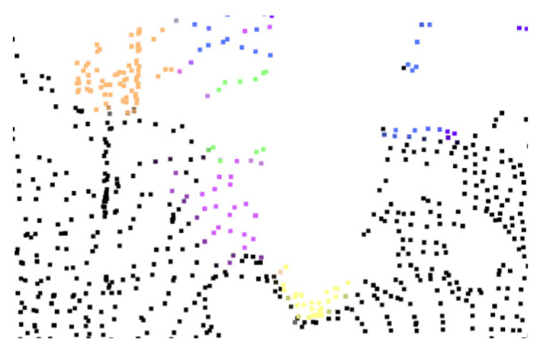 Figure 25