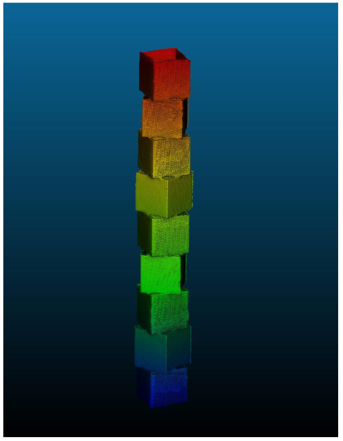 Figure 13