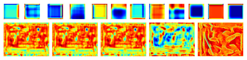 Figure 10