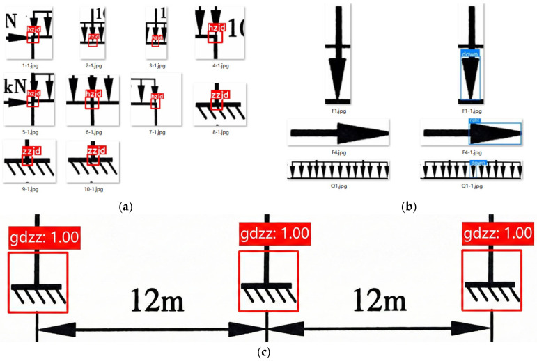 Figure 9