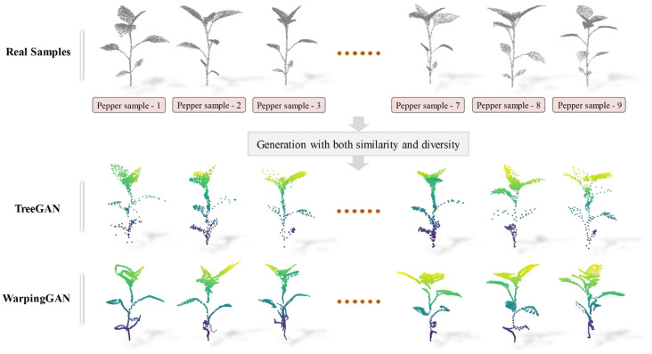 Figure 13