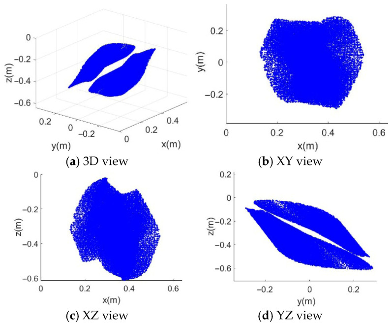 Figure 9