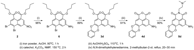 Figure 13