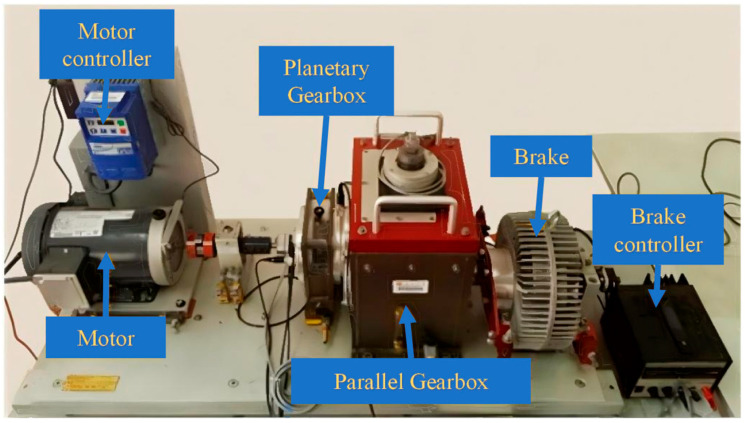 Figure 11