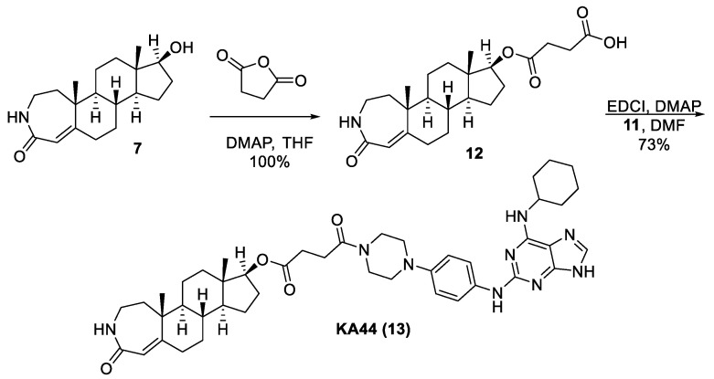 Figure 25