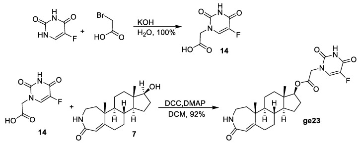 Figure 26