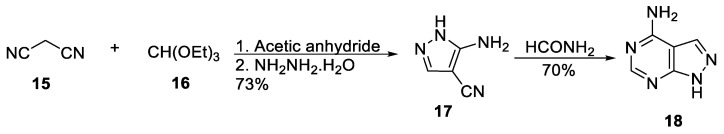 Figure 27