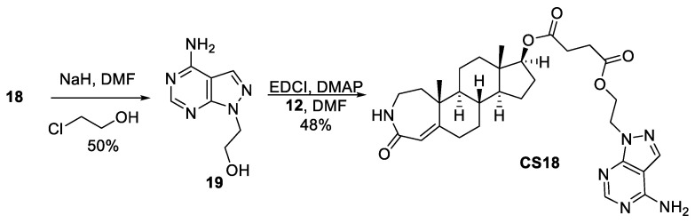 Figure 28