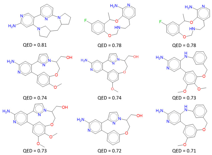 Figure 10